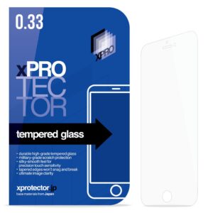 XPRO üvegfólia iPhone készülékre