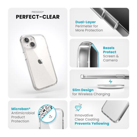 Speck Presidio Perfect-Clear for iPhone 15/14/13 - Image 6