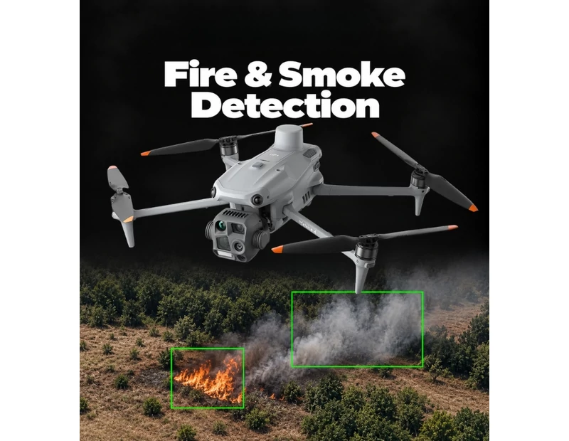AI Algorithm - Fire & Smoke Detection